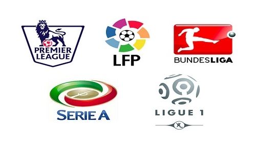 他的行為 他的行為